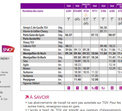 nancy poitiers|Nancy to Poitiers train from $26 (€23) with SNCF